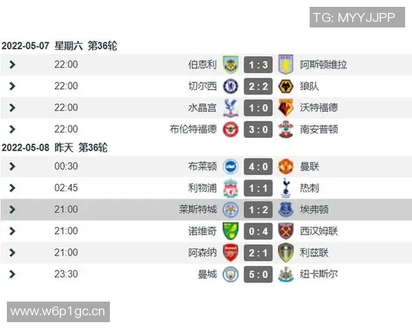 英超同分球队在降级时如何判定